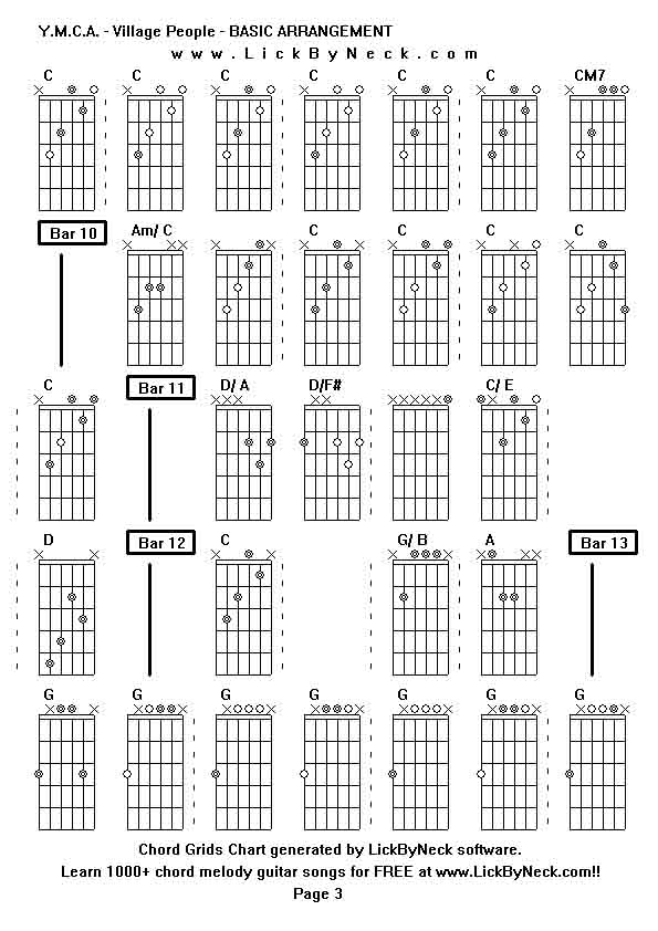 Chord Grids Chart of chord melody fingerstyle guitar song-Y M C A - Village People - BASIC ARRANGEMENT,generated by LickByNeck software.